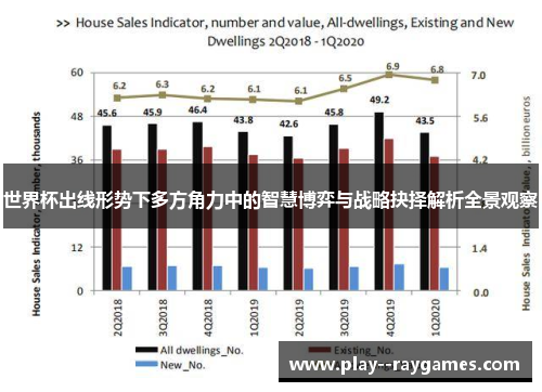 世界杯出线形势下多方角力中的智慧博弈与战略抉择解析全景观察 世界杯出线形势下多方角力中的智慧博弈与战略抉择解析全景观察