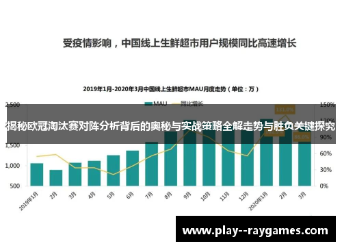 揭秘欧冠淘汰赛对阵分析背后的奥秘与实战策略全解走势与胜负关键探究 揭秘欧冠淘汰赛对阵分析背后的奥秘与实战策略全解走势与胜负关键探究