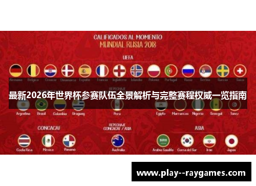 最新2026年世界杯参赛队伍全景解析与完整赛程权威一览指南 最新2026年世界杯参赛队伍全景解析与完整赛程权威一览指南