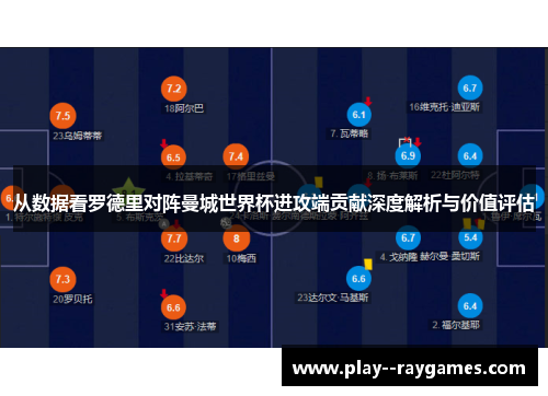 从数据看罗德里对阵曼城世界杯进攻端贡献深度解析与价值评估 从数据看罗德里对阵曼城世界杯进攻端贡献深度解析与价值评估